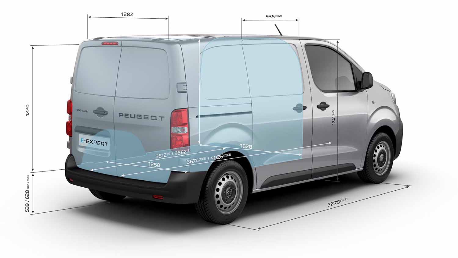 Peugeot e-Expert